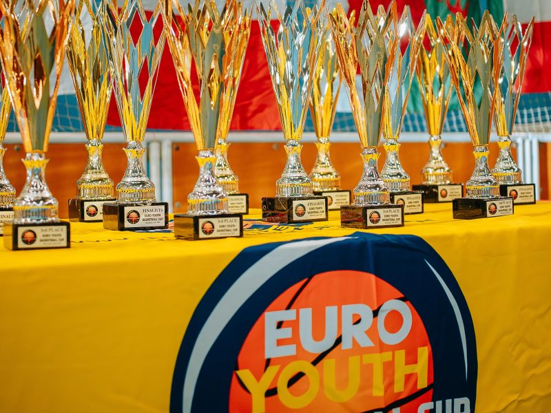 Euro Easter Basketball Cup 2027